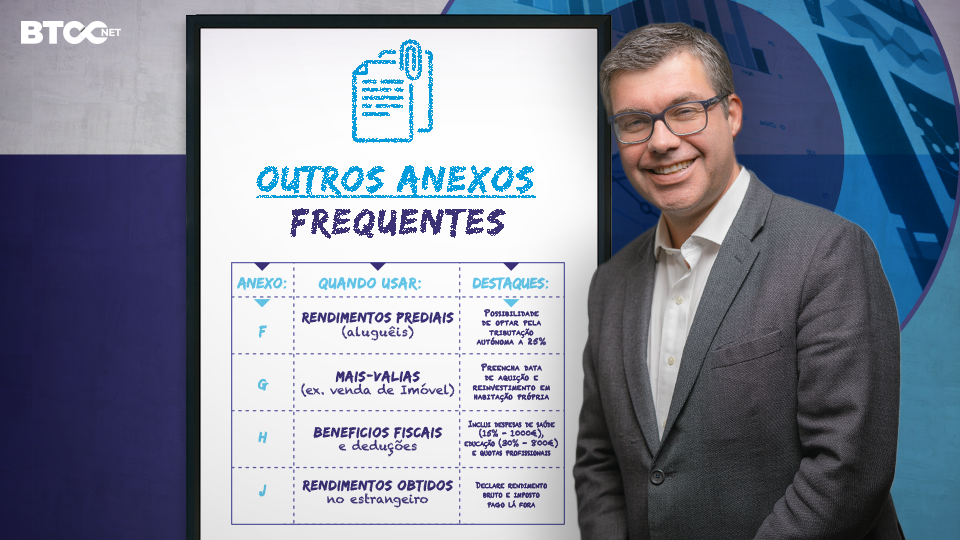 anexos importantes no irs - btocnet